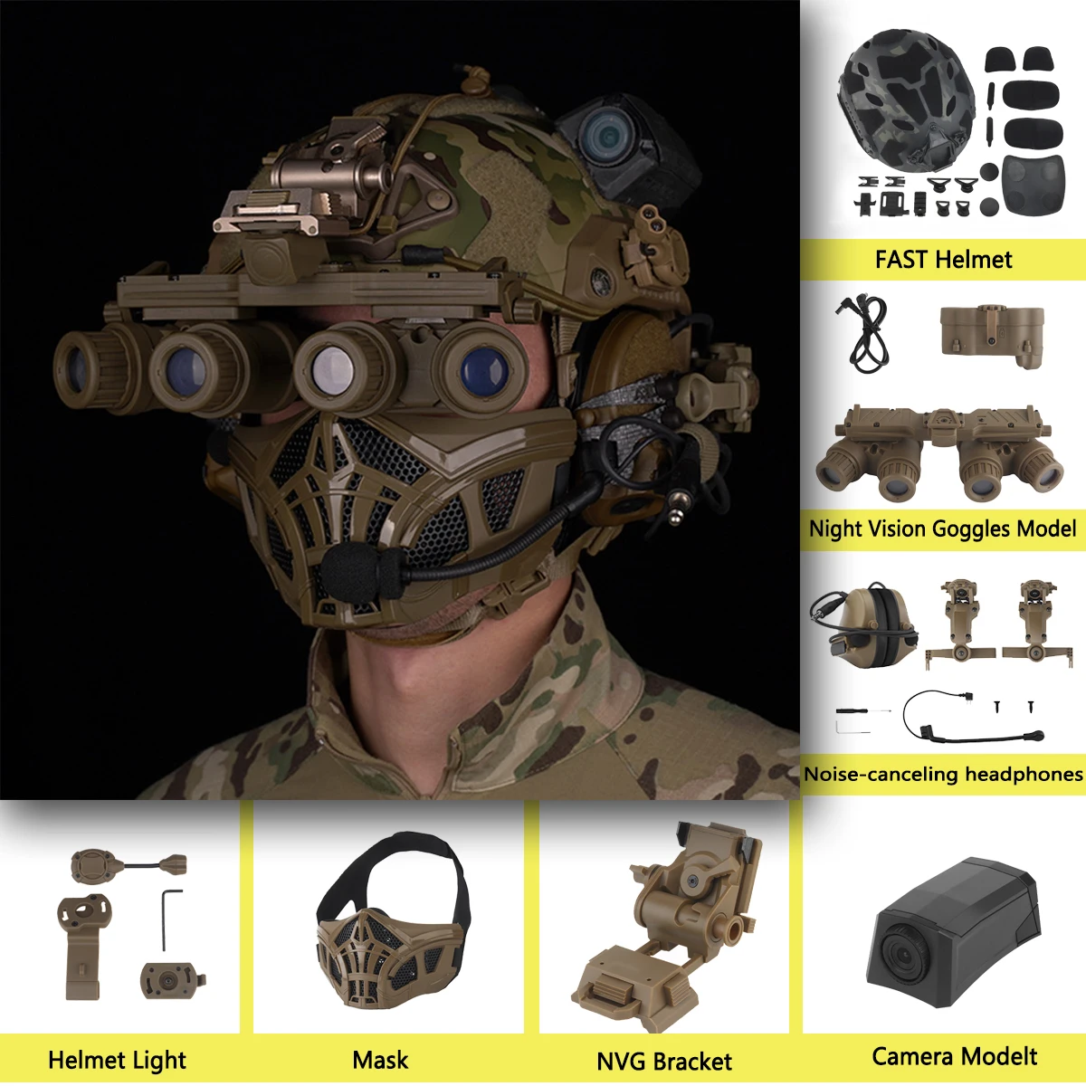 Tactical Airsoft Helmet Set with Night Vision Goggles Model, Noise Cancelling Headphones for Role Play Movie And Tv Prop Hunting