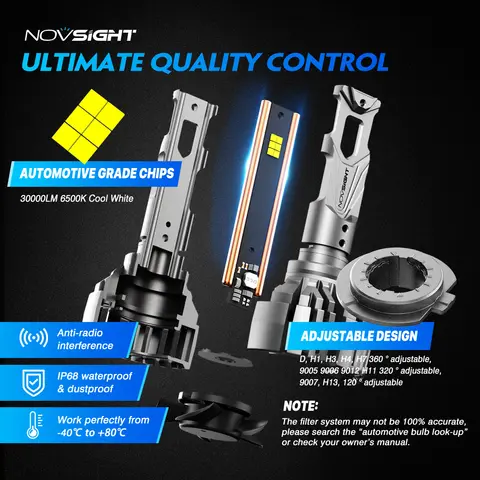 12 best sales novsight h7 - №5