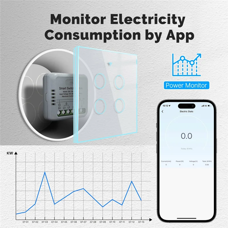 -A15I Tuya Zigbee Modulo Smart Switch Consumo di Elettricità Monitor Temporizzatori Fai Da Te Interruttore Interruttore Della Luce 1 Gang Per Alexa Google