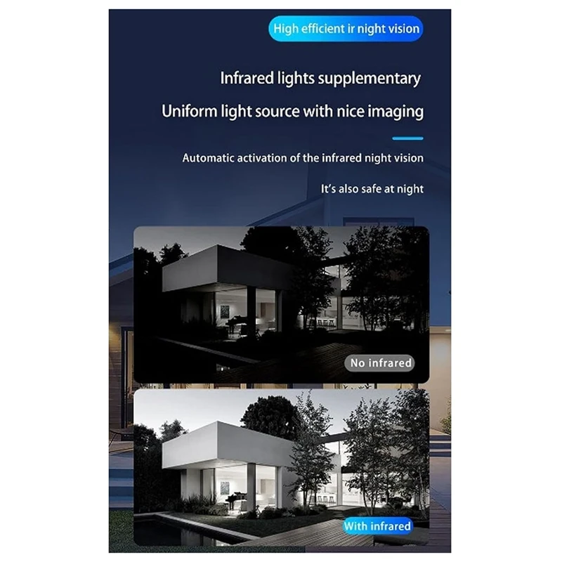 B03B-Doorbell Camera, 1080P Wire Less Doorbell Camera Wifi Network Connection, Voice Conversion,2 Way Talk