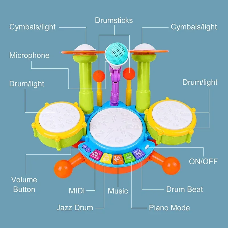 Set di batteria per bambini per bambini 1-3 strumenti musicali educativi per bambini giocattoli per bambini ragazza microfono attività di apprendimento regali