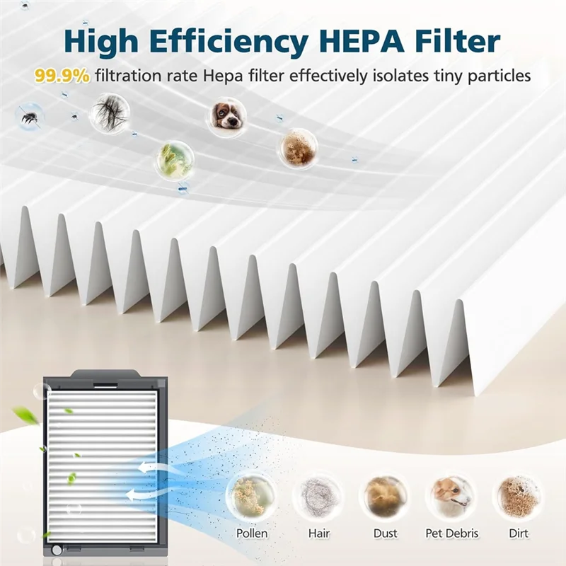 【24H-RZEDAŻ!】Наборы аксессуаров для комбинированного Irobot Roomba 405 Combo/505, запасные части для Vacuum Roomba 405/505