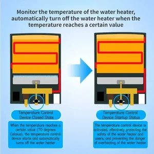 سخان مياه غاز البترول المسال بدون خزان غاز البترول المسال ، 6 لتر ، في الهواء الطلق ، تخييم ، حمام فوري مع دش ، غلاية ماء ساخن ، سيارة ، شاحنة ، خيمة أعلى 6 مبيعات 12 فولت رأس دش بالماء الساخن - No5