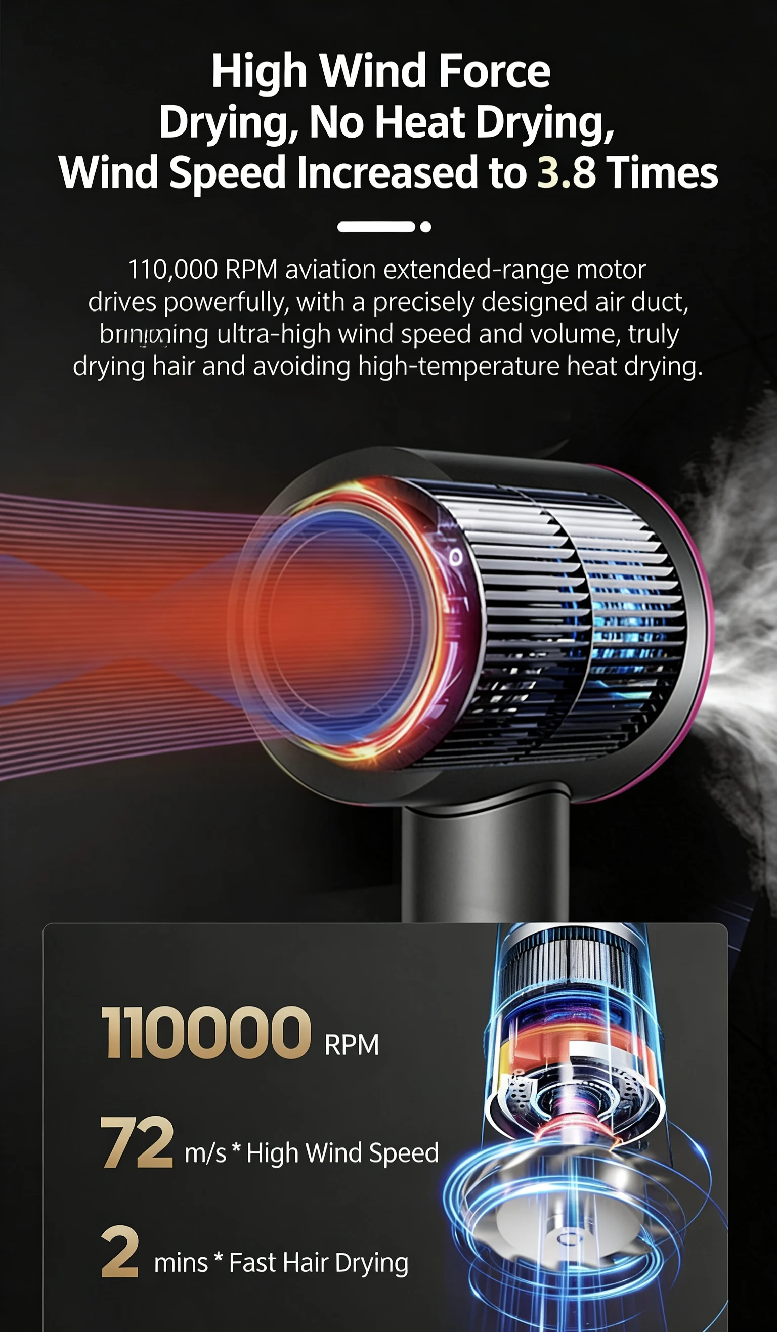 Thumbnail 2 - #63 Top Rated Hair Dryers to Buy in 2026