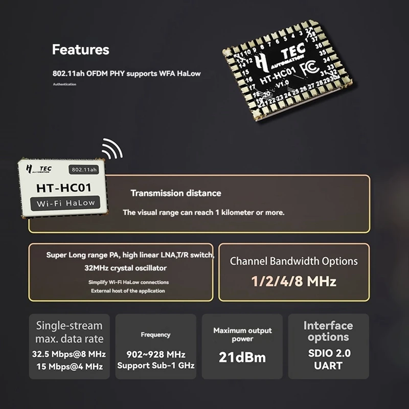 HC01 Wifi Halow Module 902-928MHZ 32.5Mbps 1-2KM Long Range High-Speed Data Transfer Wireless Access Iot