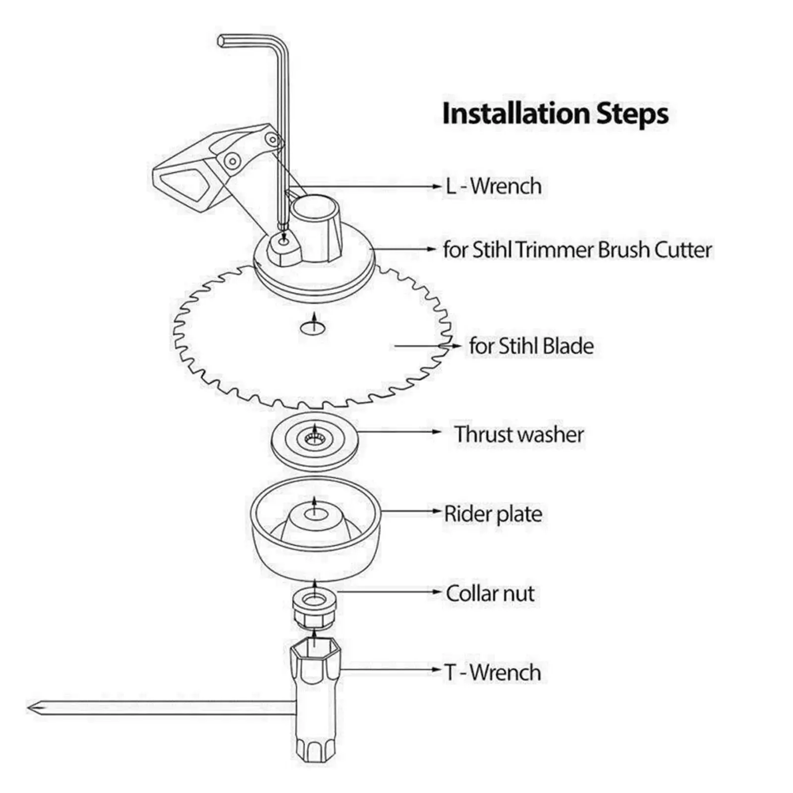 Blade Adapter Attachment Kit T-Wrench for String Trimmers Brush Cutter