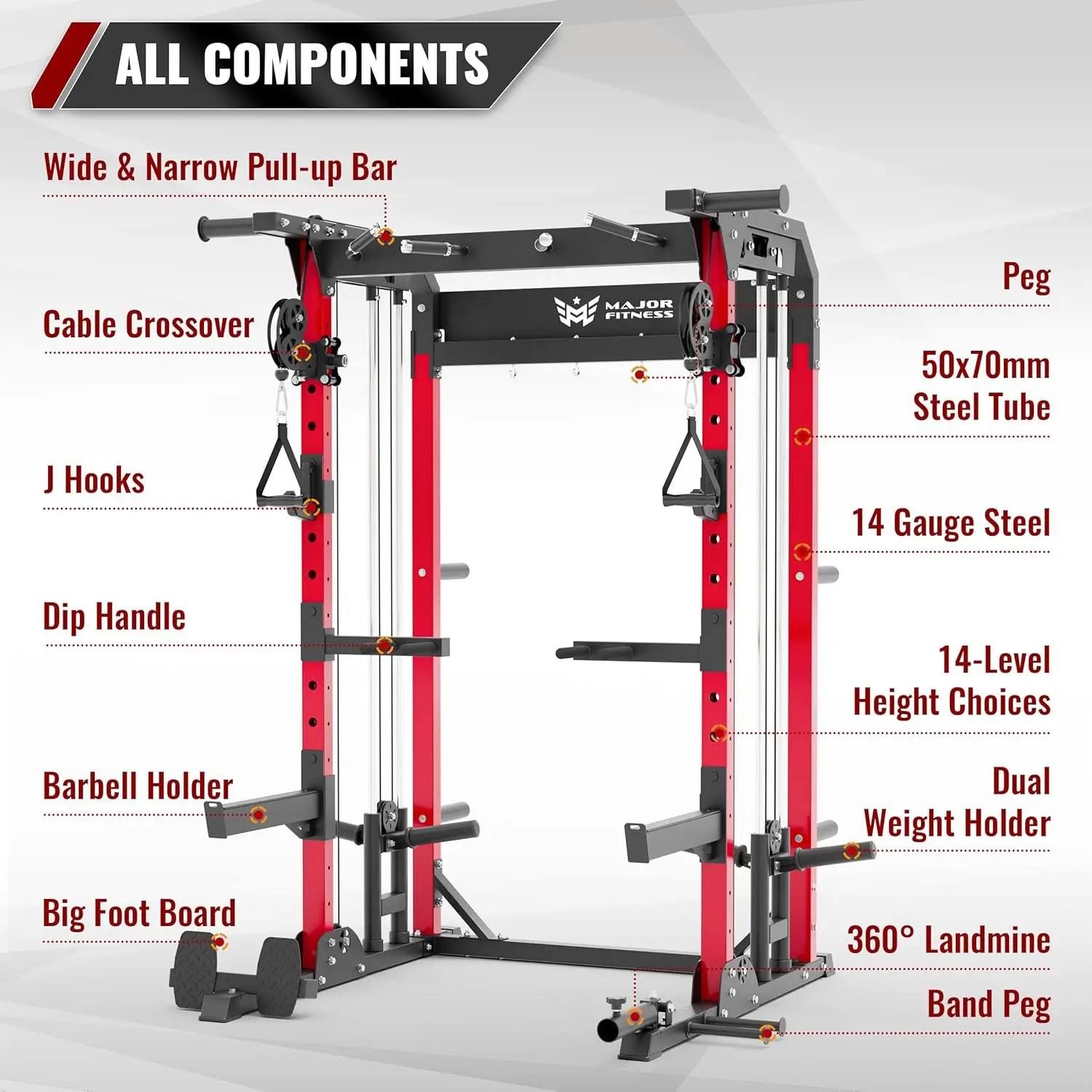 FITNESS F22 Multi-Functional Power Rack—1600lbs Capacity All-in-One Squat Rack with Dual Pulley System for Home Gym Strength Tra