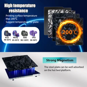 Bambulabビルドプレート用257滑らかなPEIテクスチャペイPEI PEI PEO for Bambulab a1 bambulab p1s x1cプレートダブルサイドスプリングスチールシート 10ベストセールスPEIベッド-3