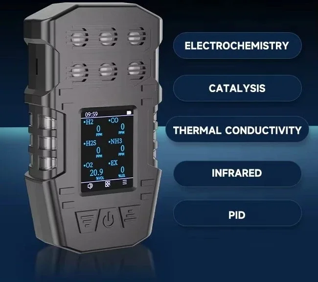 S318 Portable 6-in-1 Multi-Gas Detector with External Pump - Gas Analyzer for Safety And Security