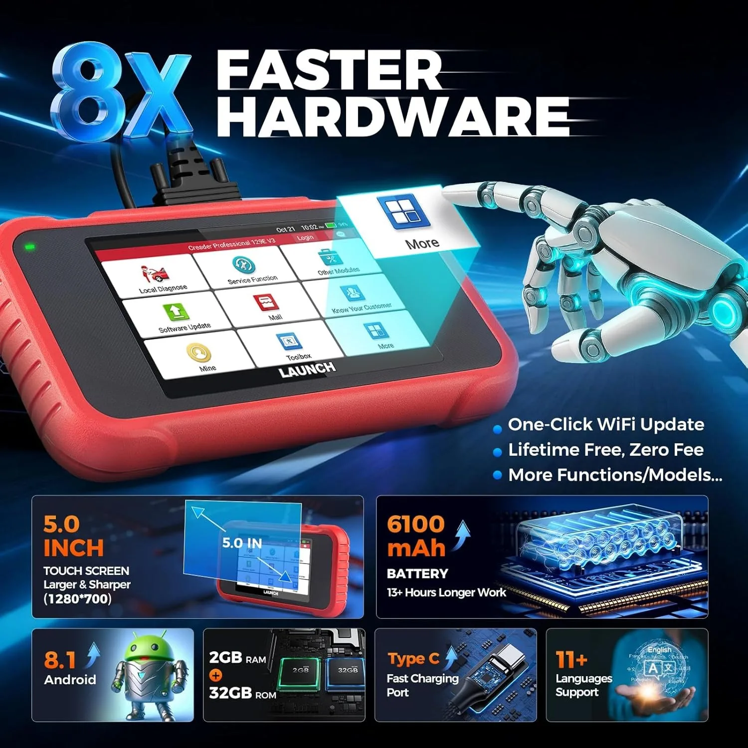 LAUNCH CRP129E V3.0 OBD2 Scanner ENG ABS SRS AT 4 System DPF TPMS SAS Oil 12 Reset Car Diagnostic Tool CAN FD DOIP Extension view 6