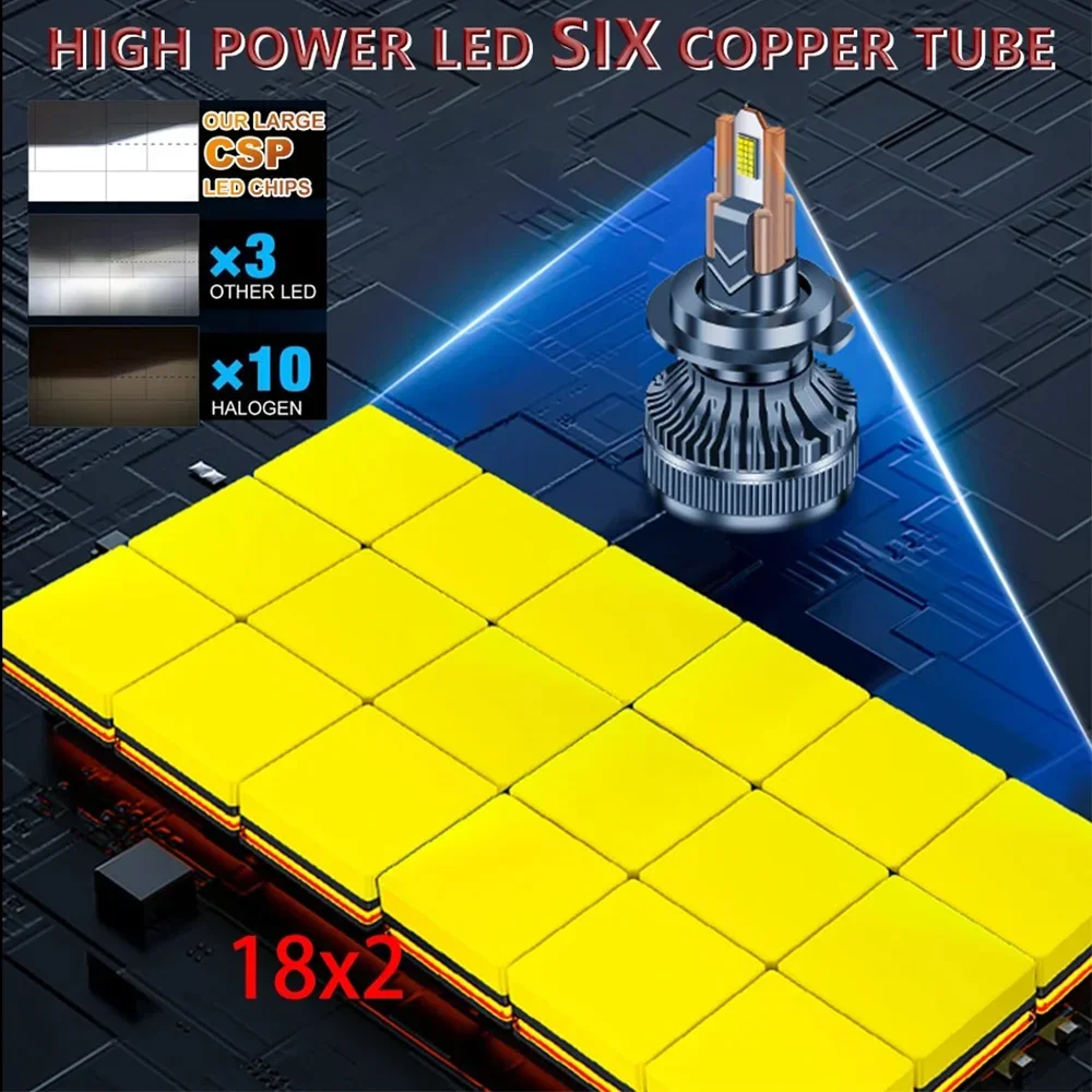 High Power Car H7 Led Headlight Bulbs Canbus 4800W H11 H4 LED Automotive Fog Lamp 4800000LM H1 9005 HB3 9006 HB4 9012 HIR2 Light - Image 2