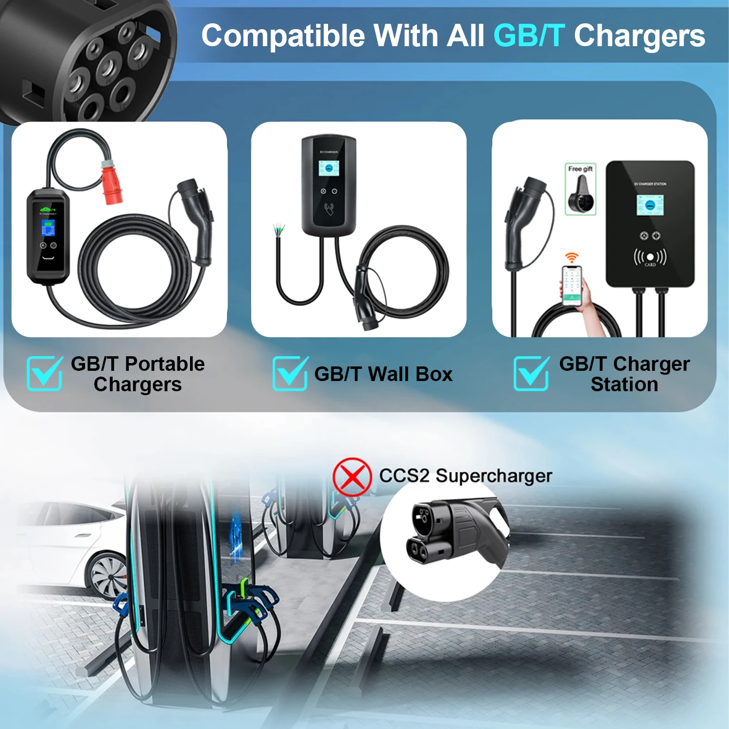 Kolanky Gbt To Type 2 32A 7.2K – обзор и цена Ev Charging Socket Type 2 22Kw