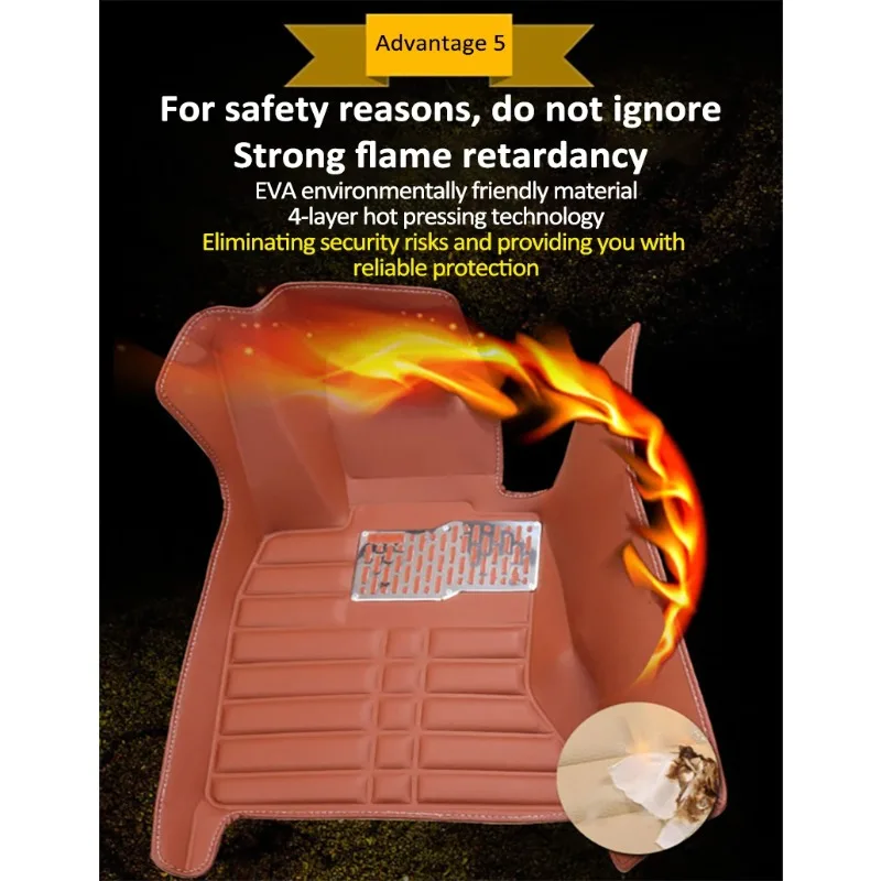 الحصير سيارة صالح لمازدا 6 Mazda6 Atenza GJ1 GL 2014 ~ 2021 منصات جلدية القدم السجاد LHD غطاء السجاد اكسسوارات السيارات الداخلية