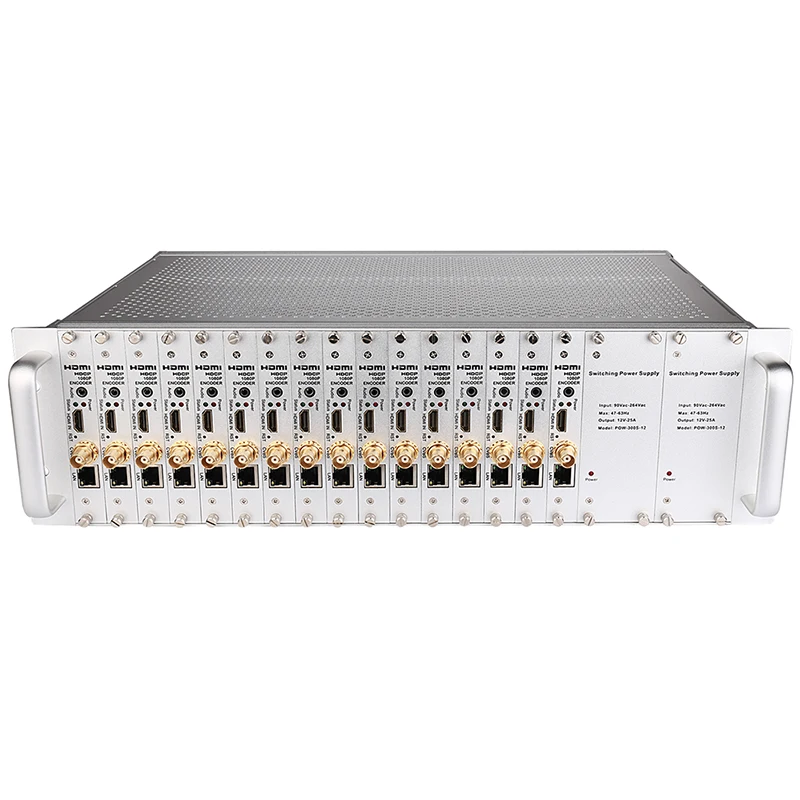Multi-Format 3U 16 Channel Encoder HDMI CVBS RCA H.264 MPEG-4 for Hybrid Analog & Digital Signals