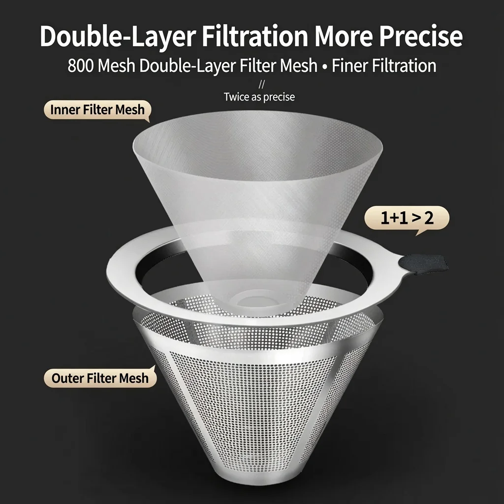 Stainless Steel Double Layer Coffee Filter Dripper 600/800 Mesh Fine Strainer With Heat Resistant Handle For Hand Drip Coffee