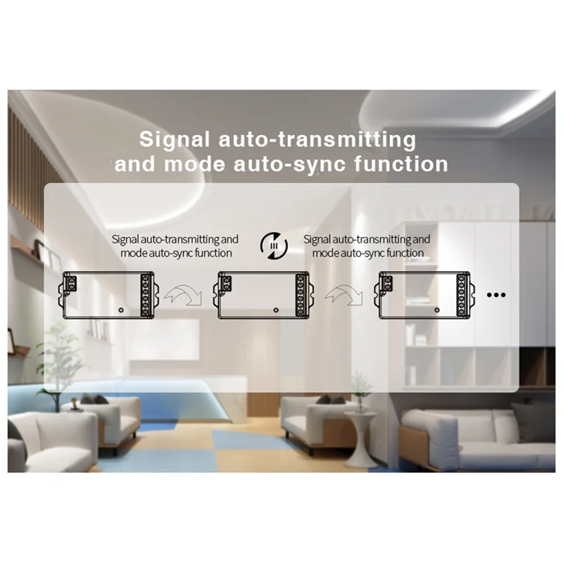 

Light Strip Controller RGB Light Strip Controller TUYA Smart Life APP Control Dimmer Light Strip Controller RGBW-B91B