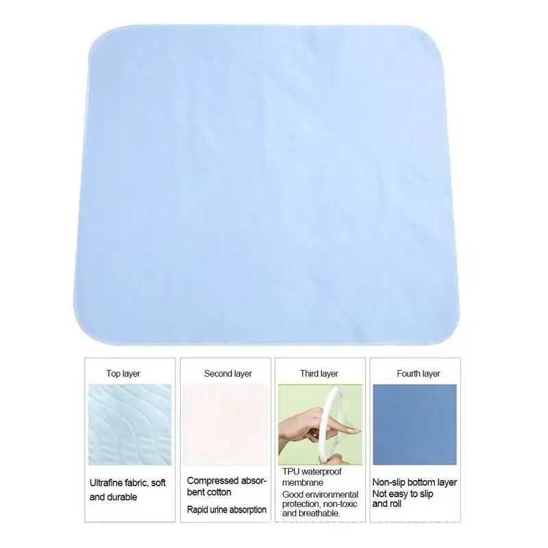 75*85cm Large Size Reusable Underpad Washable Waterproof Kids Adult Incontinent Protector Changing Mat Bed Pad For Kids Adult