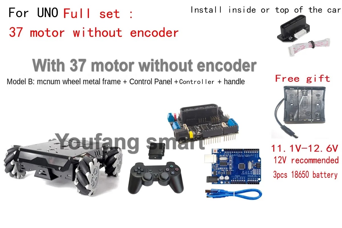 Variant: Full set-No encoder