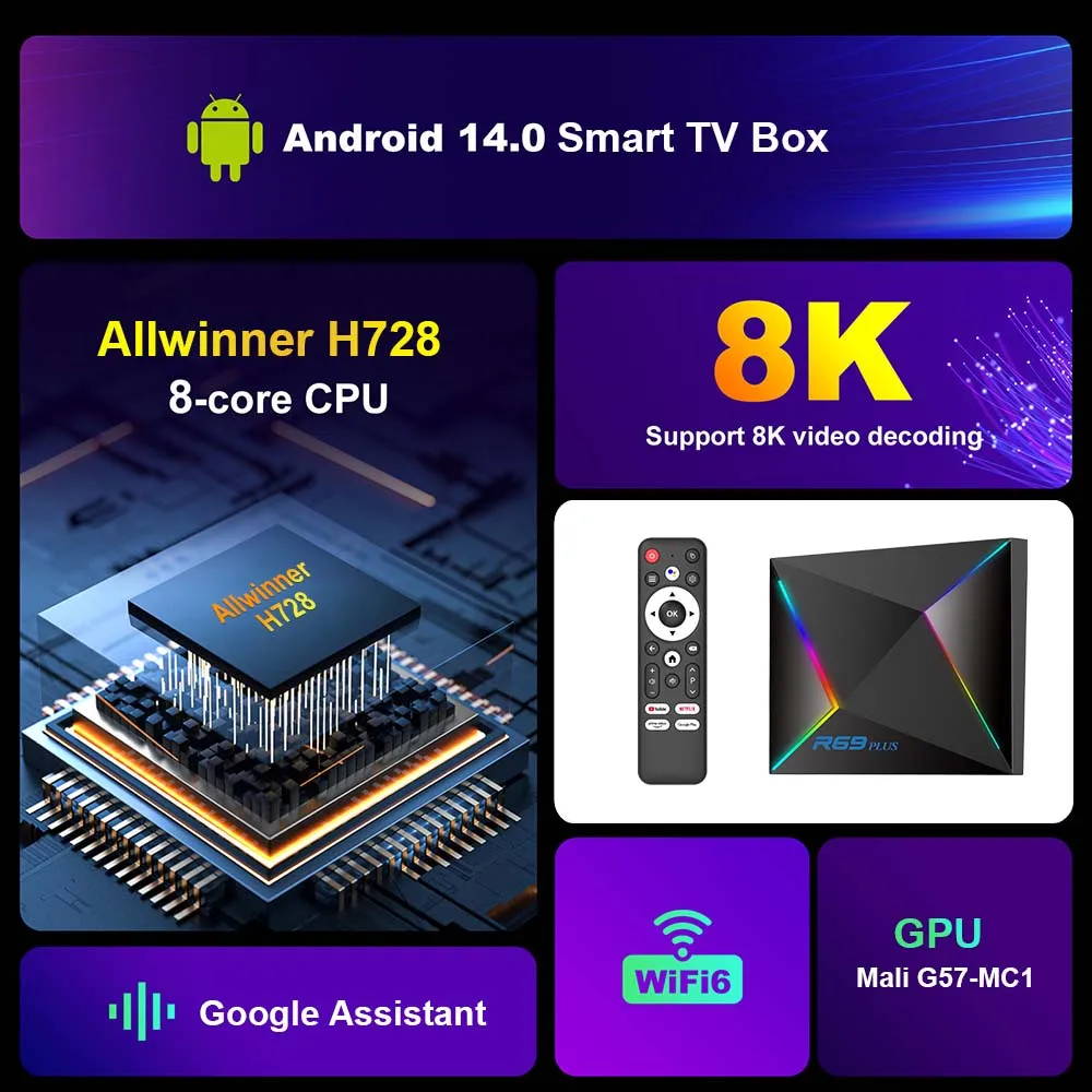 R69 Plus Allwinner H728 Octa-core ARM Cortex A55 Smart TV Box Android 14.0 WIFI 6 BT5.+ 8K Home Theater Lettore multimediale in streaming