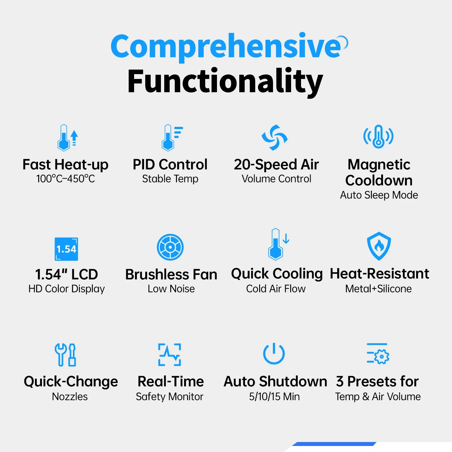 FNIRSI SAG-55 550W pistola de aire caliente con soporte de retrabajo LCD secador de pelo Digital pistola de calor de temperatura ajustable para herramientas de reparación de teléfonos