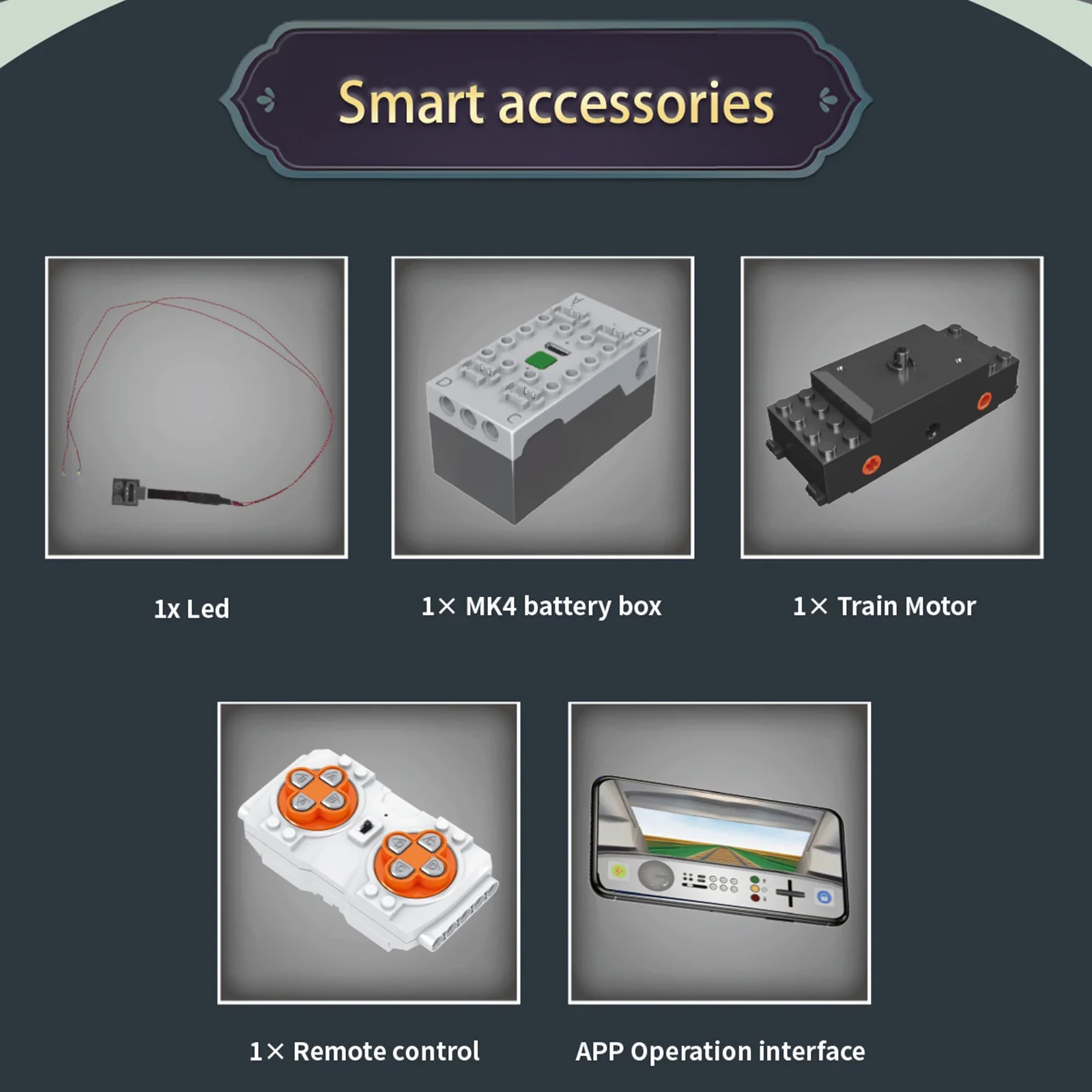 Mould King 12015復興電車ビルディングブロック世界鉄道アプリリモートコントロール高速鉄道モデルエキスパートティーン大人おもちゃギフト