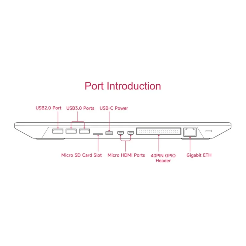 Raspberry Pi 500, A Fast, Powerful Computer Built Into A High-quality Keyboard (US). Quad-core Arm Processor, WIFI/Bluetooth Sup