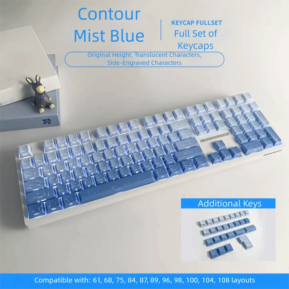 

Translucent Sided Gradient Keycaps Purple Green Heat Sublimation PBT Keycaps Original Height Shine Through