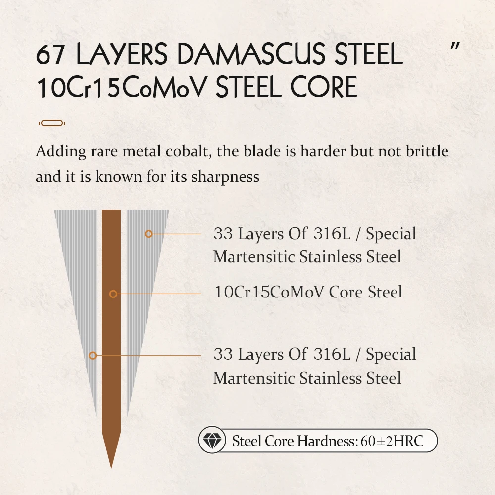 Hezhen Master 3.7" Paring — photo 3