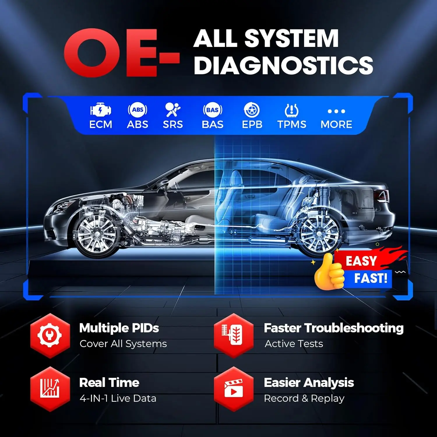 Thumbnail 3 - #8 Latest Car Diagnostic Tools Updates
