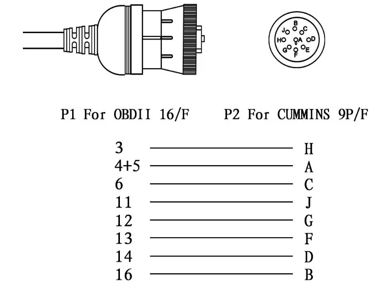 9 Pin To 16 Pin Truck Line Cable J1939 9 Pin To OBDII/OBD2 Male Female Diagnosctic Tool Connector for DEUTSCH Cummins Deutsch