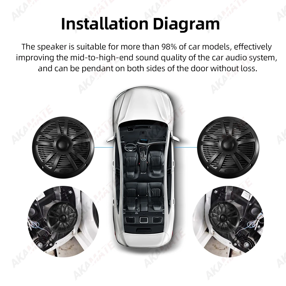 6.5 بوصة القرن ل RVs المتكلم نظام الصوت 75 مللي متر المغناطيس فلوش جبل على نطاق واسع ل ATV UTV سبا RZR البحرية RV 120 واط 240 واط