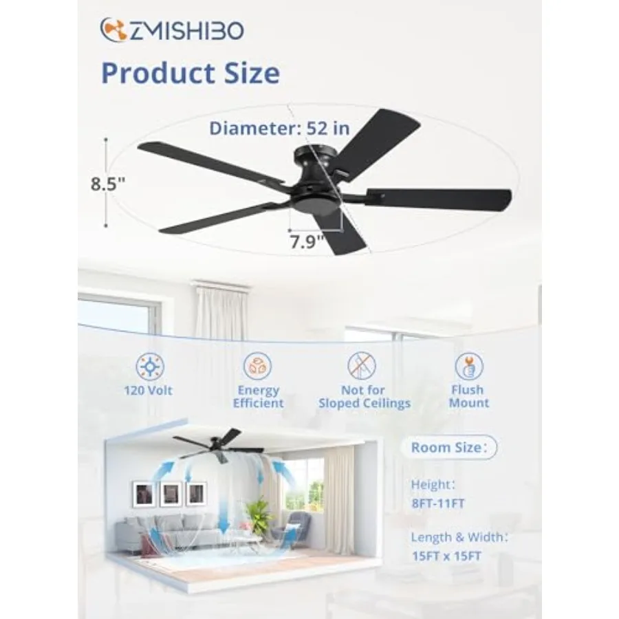 description