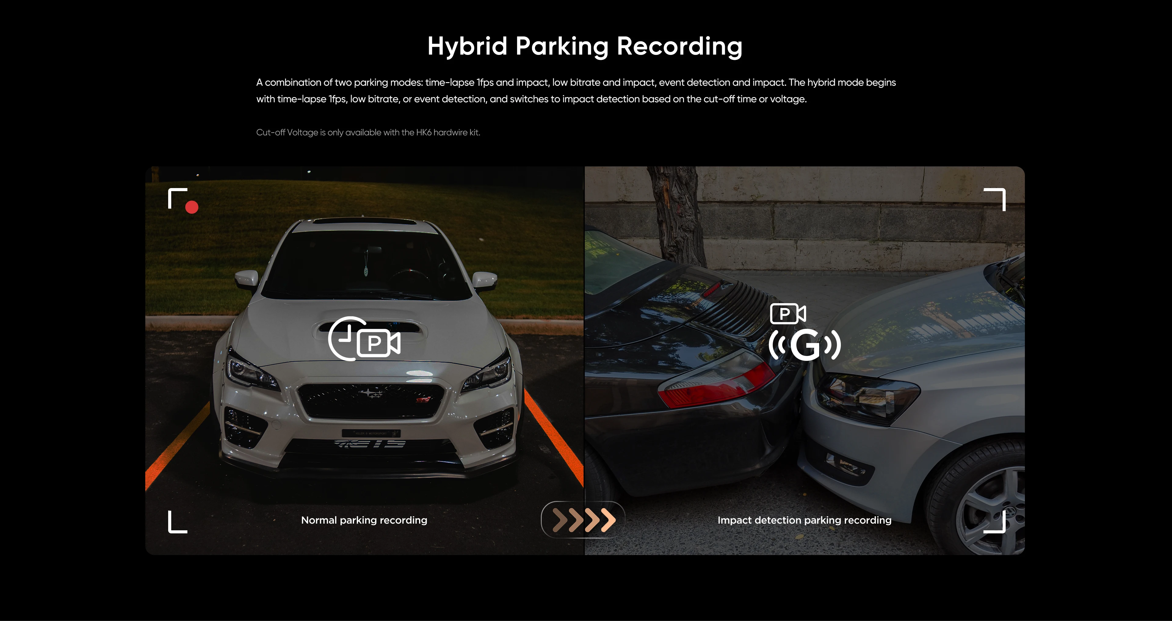 VIOFO A329S 2CH 4K 60FPS+2K HDR GPS Wi-Fi 6 Dash Cam with Sony STARVIS 2 Sensor, Support SSD Storage, Low Power Impact Detection