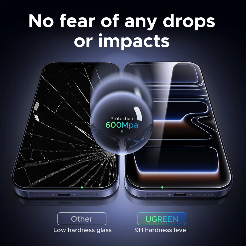 UGREEN 2-pack tempered glass screen protectors, compatible with iPhone 17/16/15/14/13, HD clarity protection 4