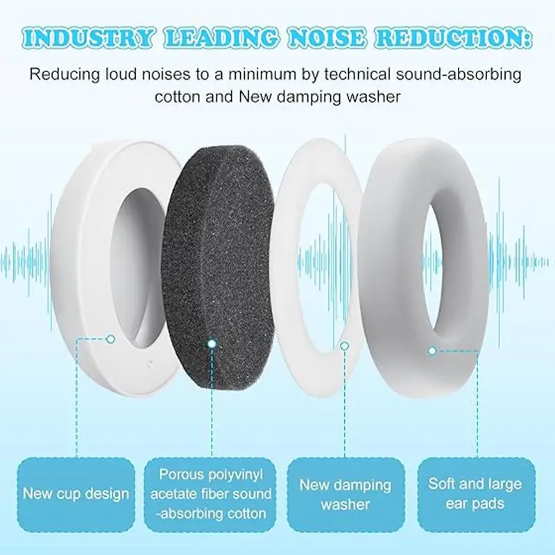 Kids Ear Protection Earmuffs Noise Cancelling Sound Proof Earmuffs Noise Cancelling Headphones with Elastic Headband Hearing