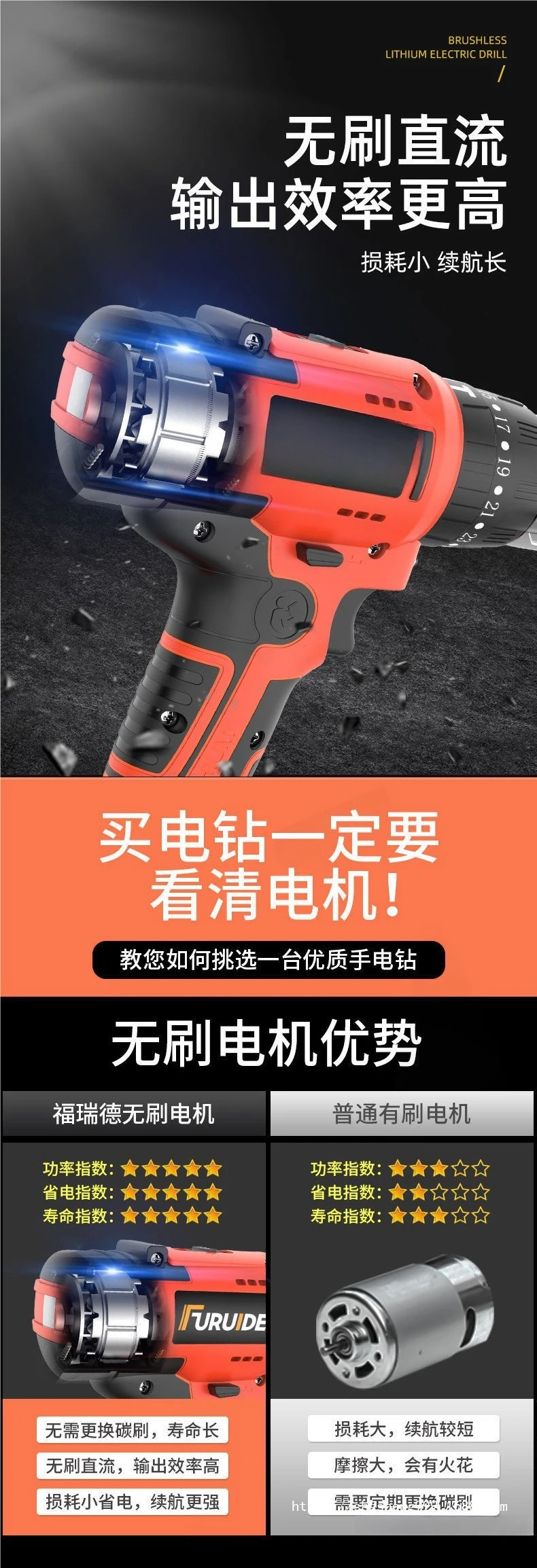 Toolbox Haushalt Bohrmaschine Set Multifunktionale Hardware