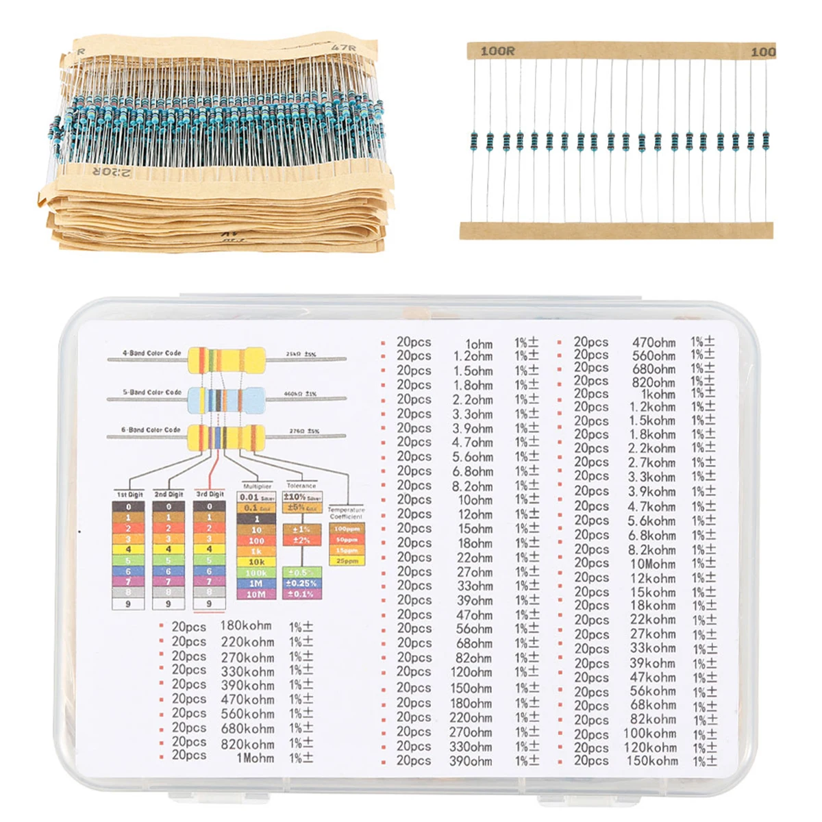 1460 pezzi 1/4W 1% resistori a film metallico 73 tipi 1R-1M kit di assortimento resistenza ad anello (10 -1M ohm) circuiti componenti elettronici