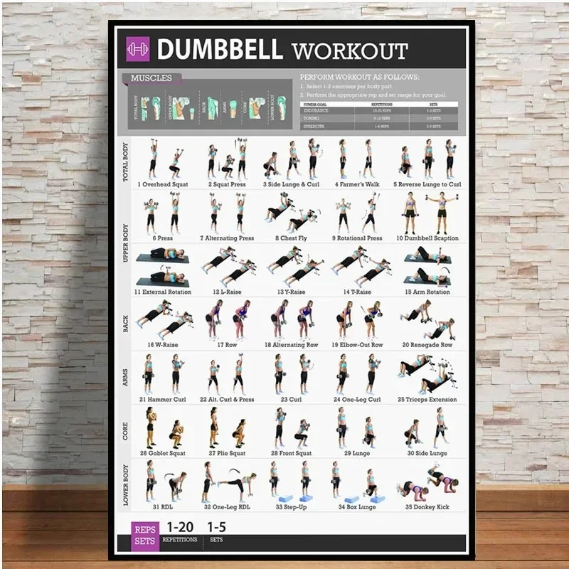 Canvas Schilderij Halter Workout Bodybuilding Oefening Lichaamsgewicht Grafiek Yoga GYM Poster Prints Wall Art Room Home Decor Gift