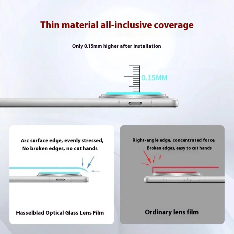 3D Camera Lens Tempered Glass For Oppo Find X8 Pro Back Camera Protector on for OPPO FIND FindX8 X8pro Lens Film Cover Case