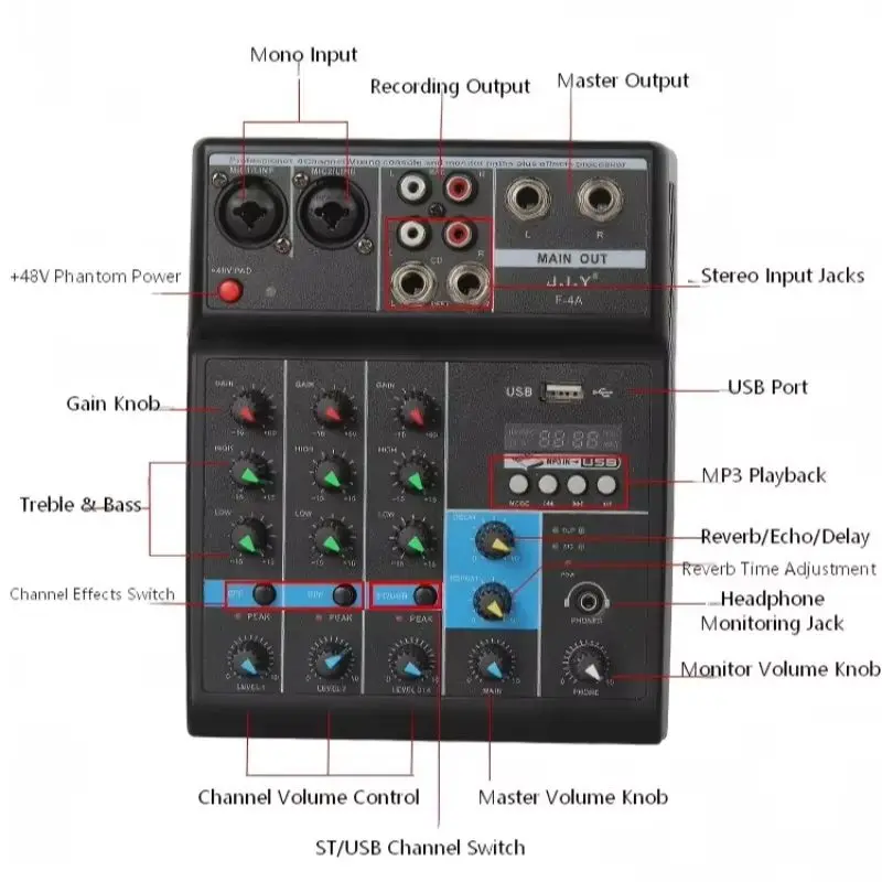 Afbeelding 6: Professionele 4-kanaals mini-mixtafel met reverb-aanpassing, USB, Bluetooth, hoofdtelefoonmonitoring, DJ-stage performance controller