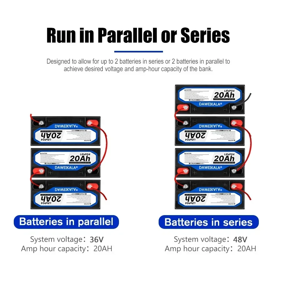 12V 24V 36V 48v battery pack  20Ah lifepo4 battery Real capacity for electric bicycle ebike 48V Replacing lead-acid battery