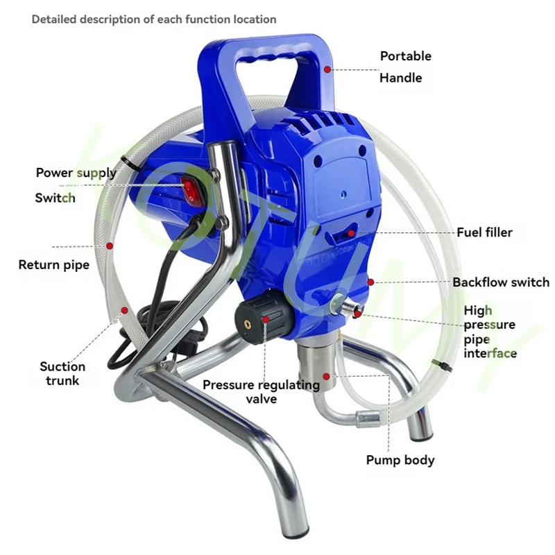 آلة الطلاء أداة الطلاء اللاتكس الطلاء آلة الرش الرش الطلاء اللاتكس الطلاء رش على الحائط بندقية رش المهنية