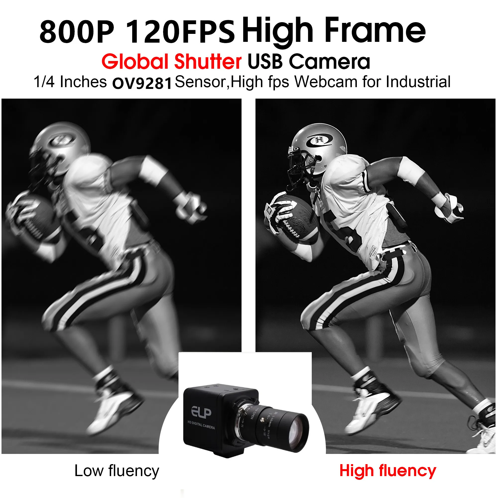 High Speed 720P 120fps 480P 210FPS Global Shutter USB Camera Zoom Monochrome OV9281 UVC Webcam for Industrial Inspection