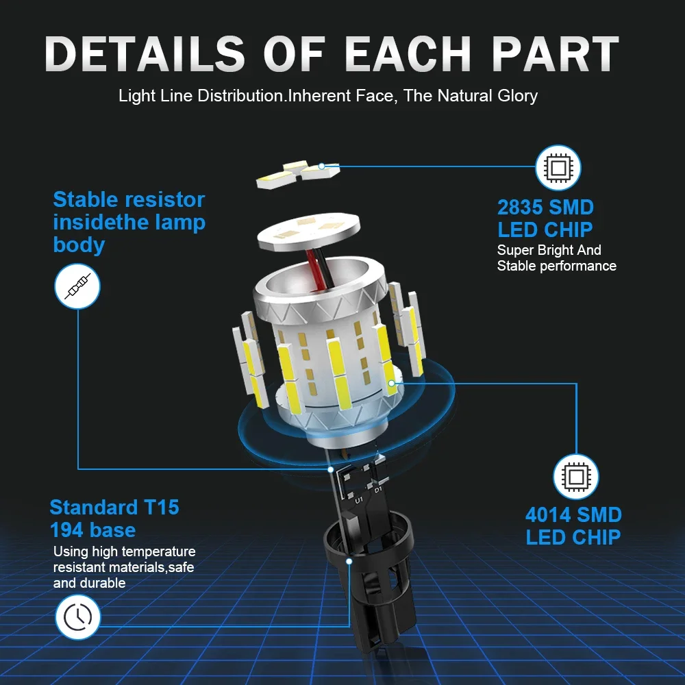 2PC T15 W16W 921 LED Backup Reverse Light For Audi A1 8X A3 8P A4 B8 A5 8T3 8TA 8F7 A6 C6 C7 A8 Q2 Q3 Q5 Q7 TT 8J3