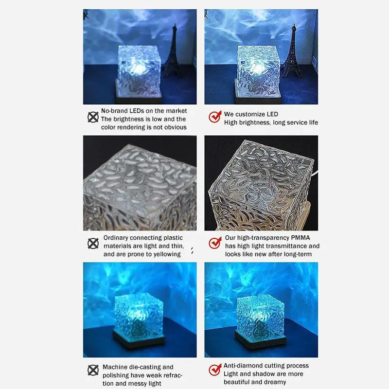 New Sale Rotating Water Ripple Atmosphere Lamp Water Ripple Lamp Bedroom Bedside Flame Romantic Lamp Dynamic Square Desk Lamp