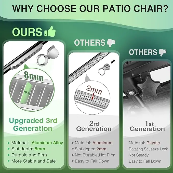 كراسي كرسي قابلة للطي لكبار السن طاولة تخييم الشاطئ ومجموعة الأحداث سرير خشبي محمول لتناول الطعام كرسي حلاق قابل للطي