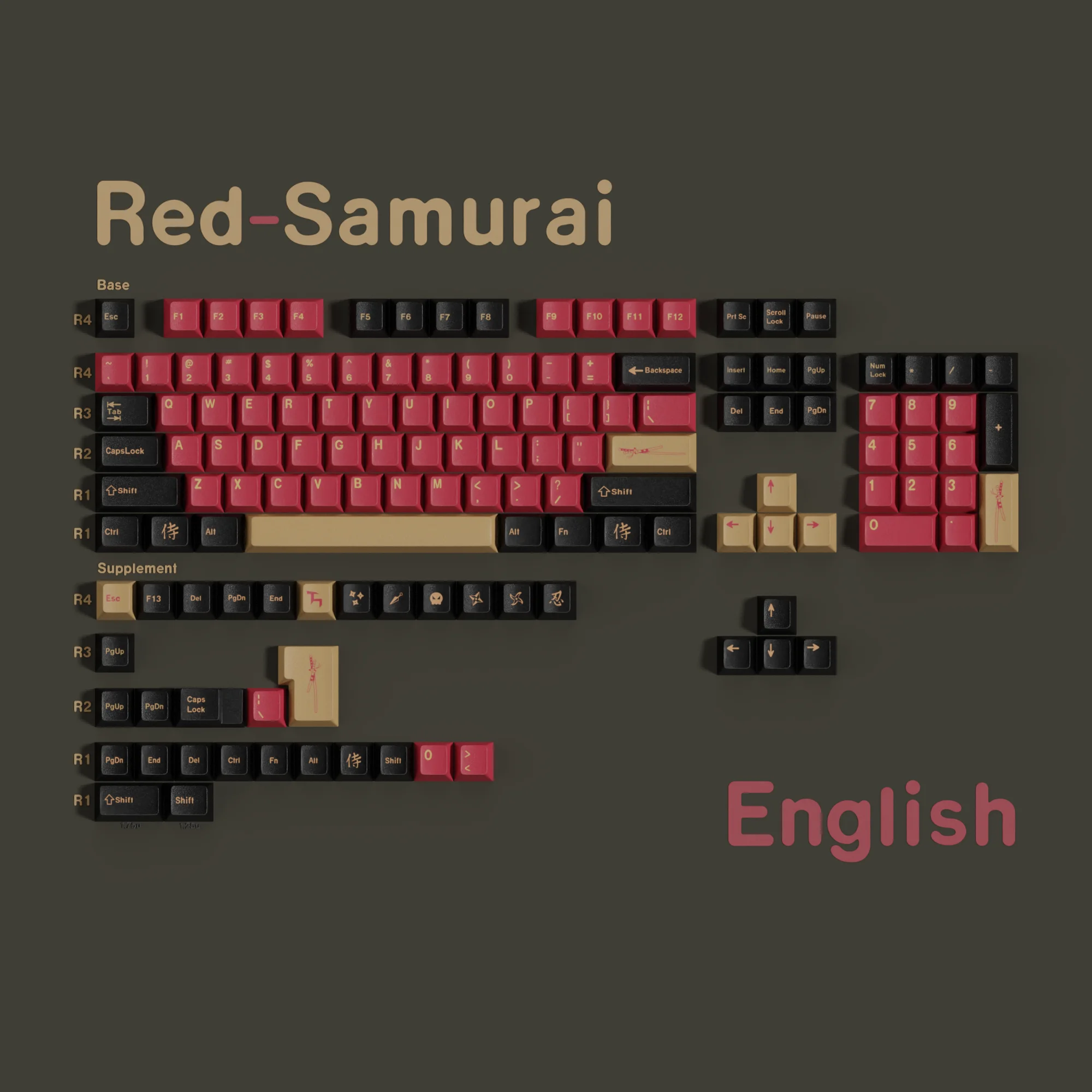 DE/FR/ES/RU/KR/EN/AR/Thaise/JP Keycaps Rode Samurai Dye Sub BPT Cherry Profiel Keycaps Voor mechanische toetsenborden Wooting A65 Hi7