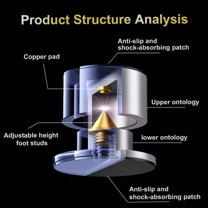 أقدام العزلة القابلة لمكافحة مكافحة العكس عكسها تقلل من صدى التوافقيات بنسبة 95 ٪ مع الحفاظ على الصوتيات الطبيعية