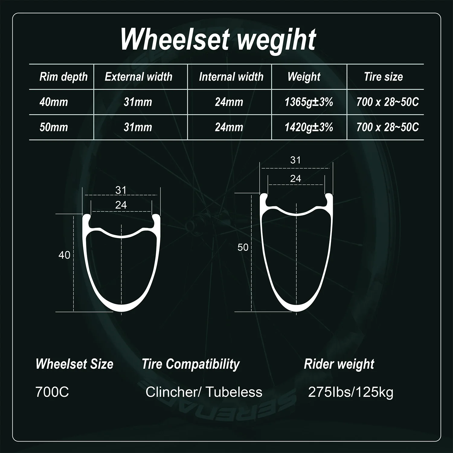 Serenade  X-Weave GRAVEL 700C Carbon Wheelset Inner 24mm Center Lock Disc Brake 36T Ratchet Cyclocross Wheels HG/XDR Hub