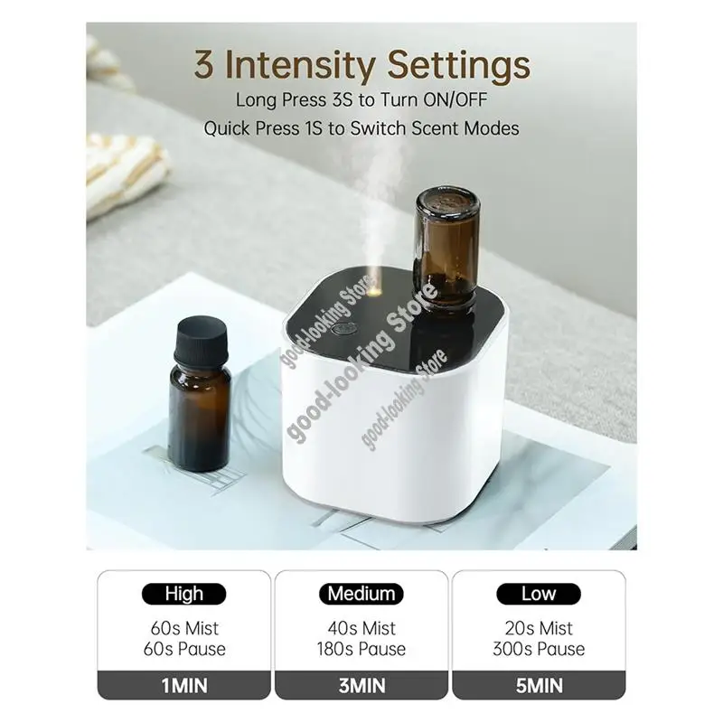 A13G-Waterless Cord… - image